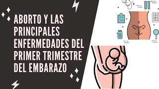 ENFERMEDADES del EMBARAZO y tipos de ABORTO  | Dra. Ubi