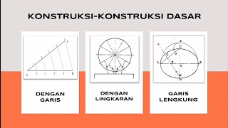 Gambar kontruksi dasar, gambar teknik dasar menurut ISO untuk kuliah dan yang ingin belajar