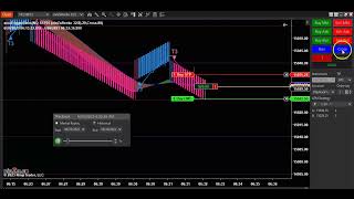 NQ Quick scalps