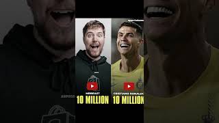 Ronaldo youtuber  #cristiano