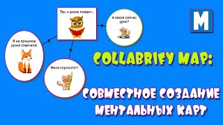 Collabrify map: совместное создание ментальных карт