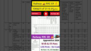 Railway RRC ER #railwayjobs #hyderabad