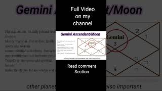 Gemini Full Life Horoscope #geminifullprediction #geminihoroscope #geminihoroscope