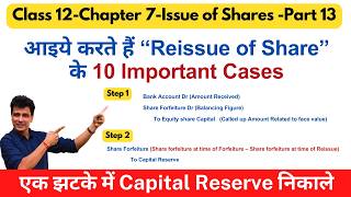 Reissue of Shares | Issue of Shares | Class 12 | Accounts | Company Accounts | Ch7-Part 13