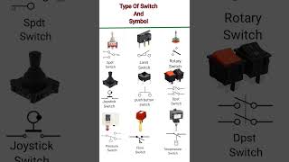 Different Type Of Switch Symbol | Electronics Switch Kitna Type Ka #shorts #short