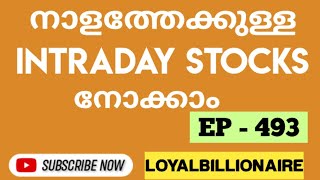 Daily Best Intraday stocks (25 October 2024) Stocks to trade Tomorrow|Malayalam|Loyalbillionaire