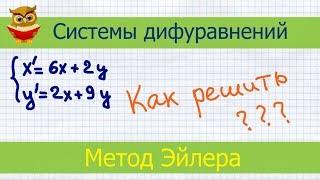 Решение системы дифференциальных уравнений методом Эйлера