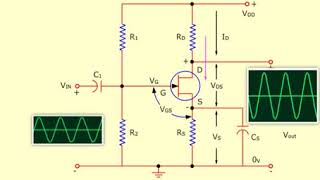 Common Source JFET Amplifier