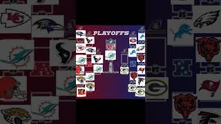 My Predictions For The 2025 NFL playoffs (part 2)