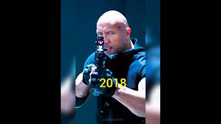 Evolution of Dwayne Johnson →👤 #Mini_Studios_Sho