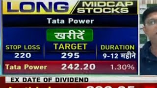 tata power share latest news | Tata power news today | Tata power share analysis #tatapower #share