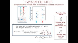 Experimental Design and Statistical Inference - Olga Vitk- May 2018