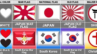 South Korea vs Japan - Country Comparison