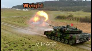 Leopard 2A7 MBT | Main Battle Tank | Germany | Krauss-Maffei Wegmann