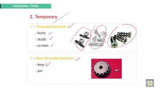 14 Engineering Drawing 2   Ch3   Introduction to Threaded Fasteners