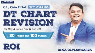 DT Chart Revision | Return of Income | CA Final & CMA Final |DT Marathon #cafinaldt #dt #vijaysarda