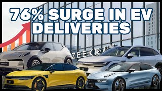 Zeekr’s Massive Growth: A 76% Surge in EV Deliveries