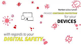 RENEW YOUR NORTON PRODUCT @@(716) 588 0306