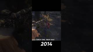 FABLE Games Evolution #shorts #evolution #fable