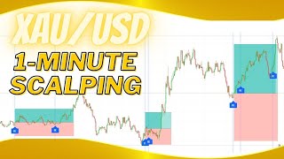 1 Minute Gold (XAUUSD) Scalping Strategy | M1 Gold Scalping Strategy | Gold Scalping Indicator