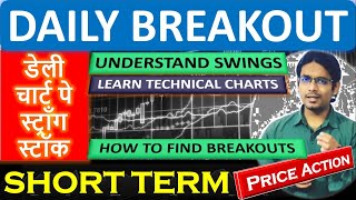 BREAKOUT SWING TRADING | LEARN + EARN | 17OCT24 | BY ABHIJIT ZINGADE