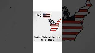 Evolution of the United States of America #evolution #northamerica #shorts #fypシ #usa