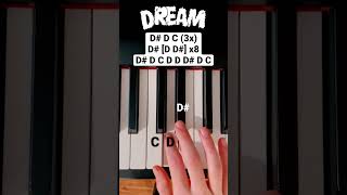 Dream On Piano Tutorial