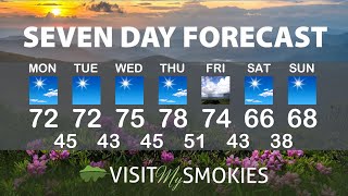 Gatlinburg and Pigeon Forge Weather for Week of October 3 2022.