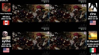 aetrna vs ciru vs sytho vs El Merami | 07th Expansion - rog-unlimitation [AngelHoney] +(HD)DT