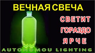 ⚒️ Вечная свечка которая светит сильнее и ярче во много раз!