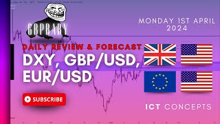 Forex Analysis & Forecast | GBP/USD, EUR/USD | 01.04.24