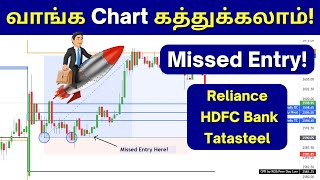 Reliance 1 : 5 Profit Opportunity Missed Today! | Demand Supply Intraday Trading Tamil