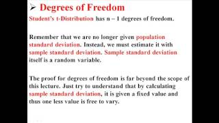 Student's t Distribution