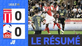 Monaco - Lille | 0-0 | Le Résumé | Ligue 1 2024-25