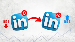 10 DICAS PARA ATRAIR RECRUTADORES NO LINKEDIN MESMO SEM EXPERIÊNCIA PROFISSIONAL!