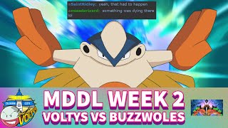 Hariyama is a Sheer FORCE | OCV (1-0) vs BCB (1-0) | MDDL S3 W2