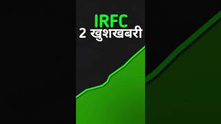 IRFC share latest news today |  IRFC share news today | Irfc Target price | irfc share analysis