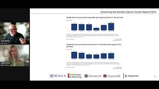 Examining the Nordics Sports Goods Report 2024