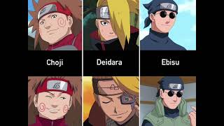 Alphabet of Naruto Characters