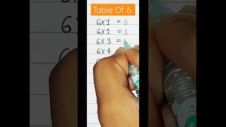 6 table trick | table trick of 6 | 6 ka table trick| #table #tables #short #ytshorts #shorts