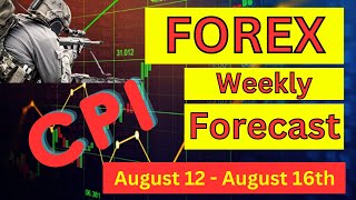 Live Forex Weekly watchlist: Top Currency Pairs to Trade This Week 📈