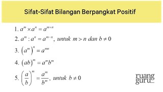 BILANGAN BERPANGKAT||JENIS DAN SIFAT BILANGAN BERPANGAKAT " Langsung Paham"