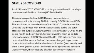 OFFICIALLY, COVID 19 is NOT a Highly Infectious Disease.. (A MUST Watch)