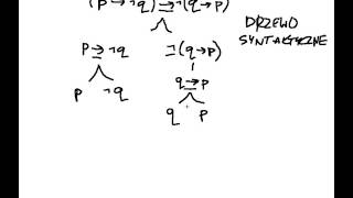 Wprowadzenie do logiki - KRZ - Syntaktyka - podformuła cz. 1