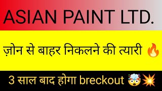 asian paint share latest news॥ 💥 asian paint share॥ asian paint share target॥ asian paint share chat