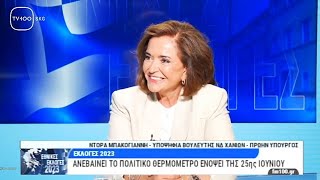 Συνέντευξη στην τηλεόραση του TV100 Thessaloniki με τον Βαγγέλη Πλάκα