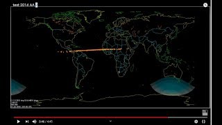 A Test of Find_orb and Guide9 with 2014 AA  observations.