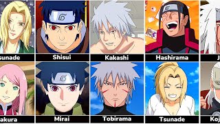 Look Alike Naruto/Boruto Characters