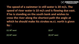 The speed of a swimmer in still water is 20 m/s. The speed of river water is : Relative Motion